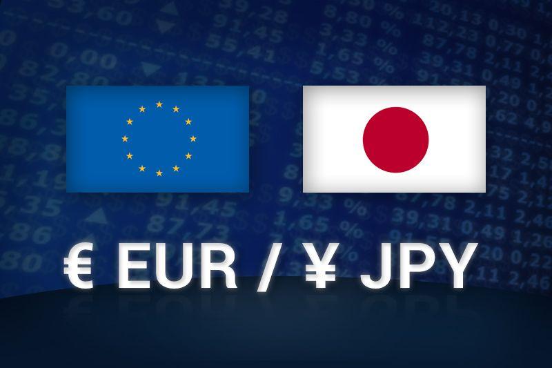 EUR/JPY Recovers After Initial Decline