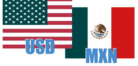 The USD/MXN is rising sharply on Wednesday,