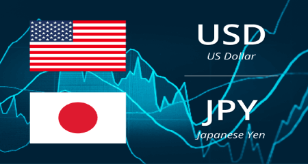 USD/JPY Roller-Coaster Ride Amid Geopolitical Tensions, Ueda's Hawkish Tone