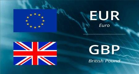 EURGBP17112020 EUR/GBP met with a fresh supply on Monday - ToolsTrades