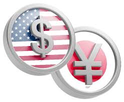 Forex Market Update: USD/JPY Analysis – January 27, 2025