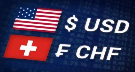 USD/CHF witnessed modest intraday pullback