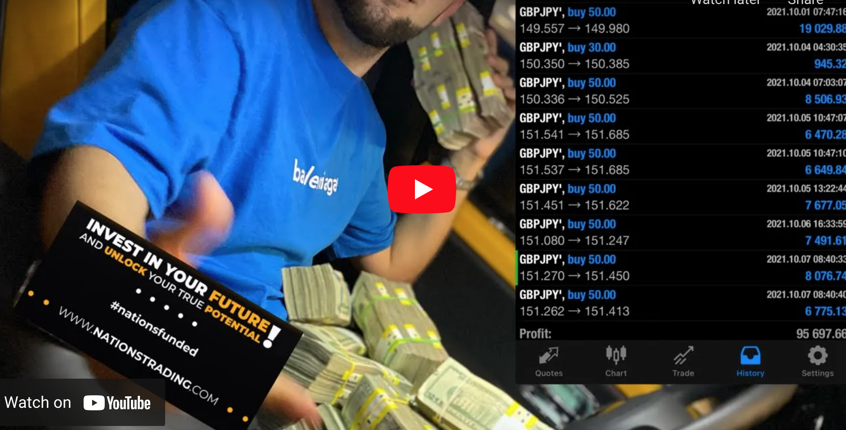 Bloggers tradings Reviews video