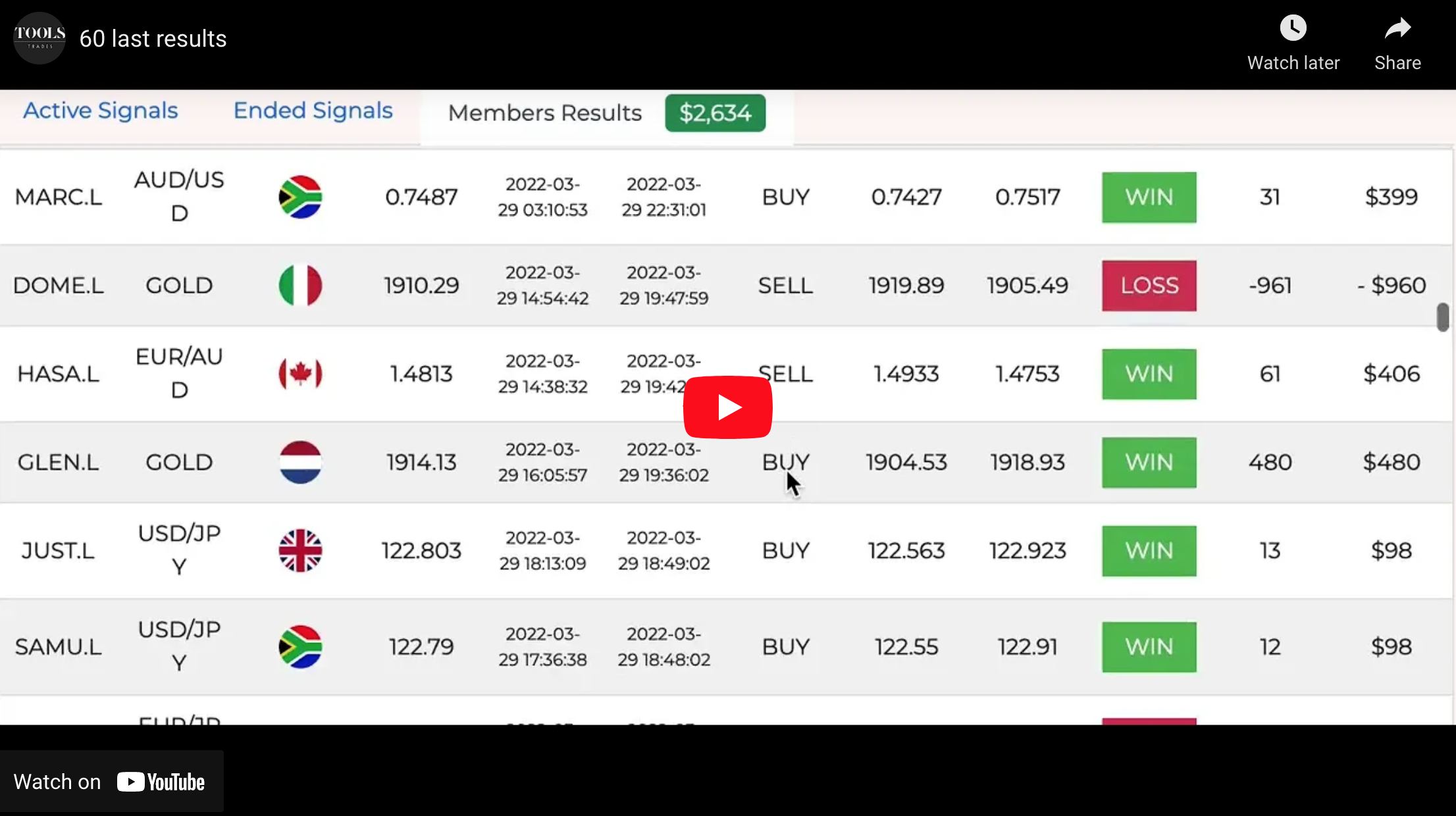 60 last results - look here
