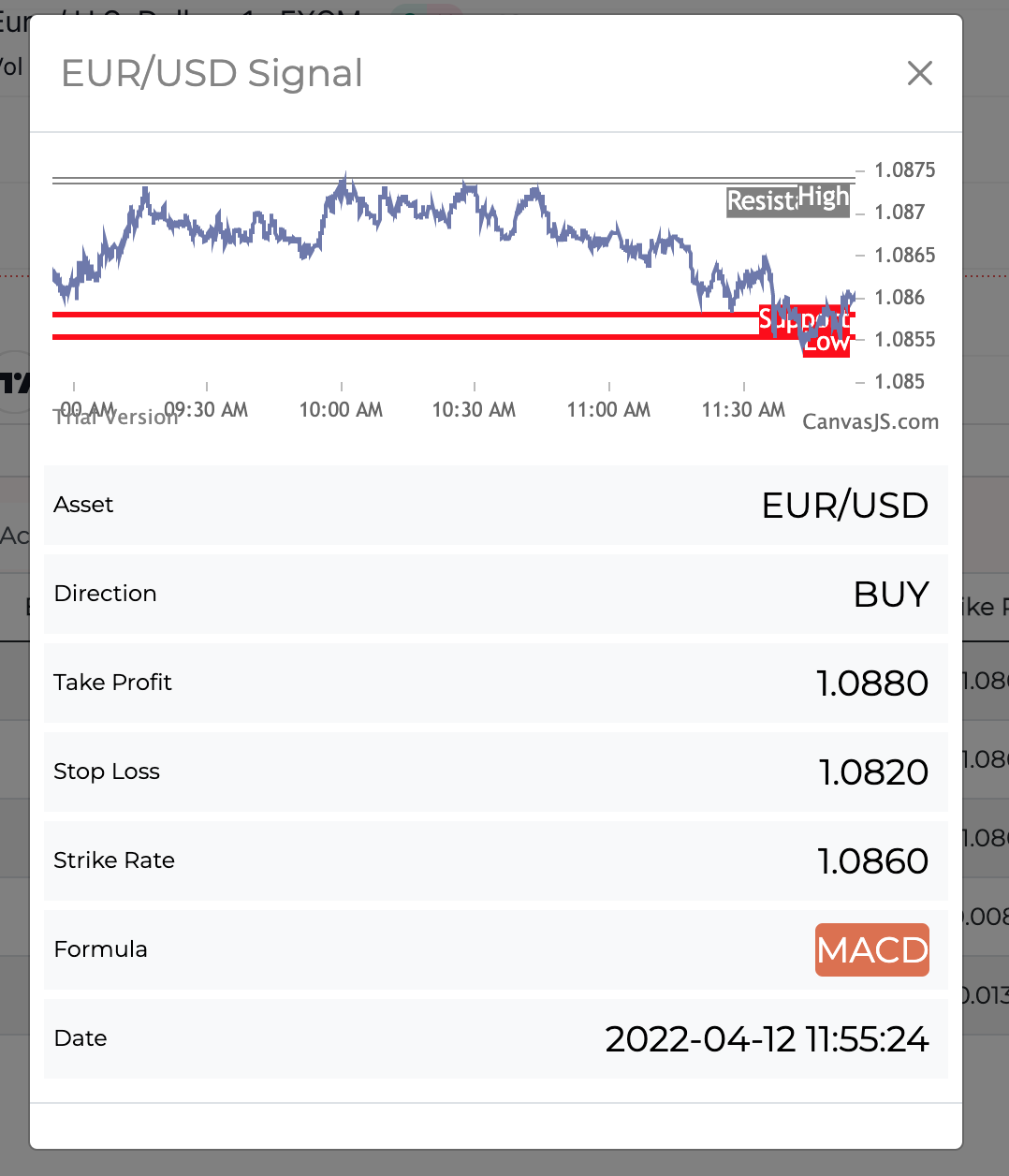 Signals - Buy Eur/Usd