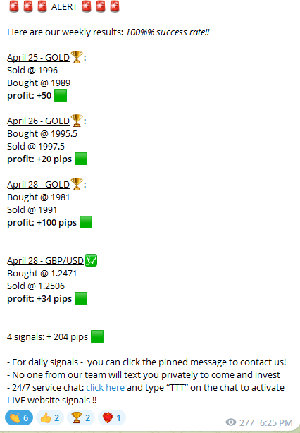 🔥 Boost your profits with the best trading signals on the market!